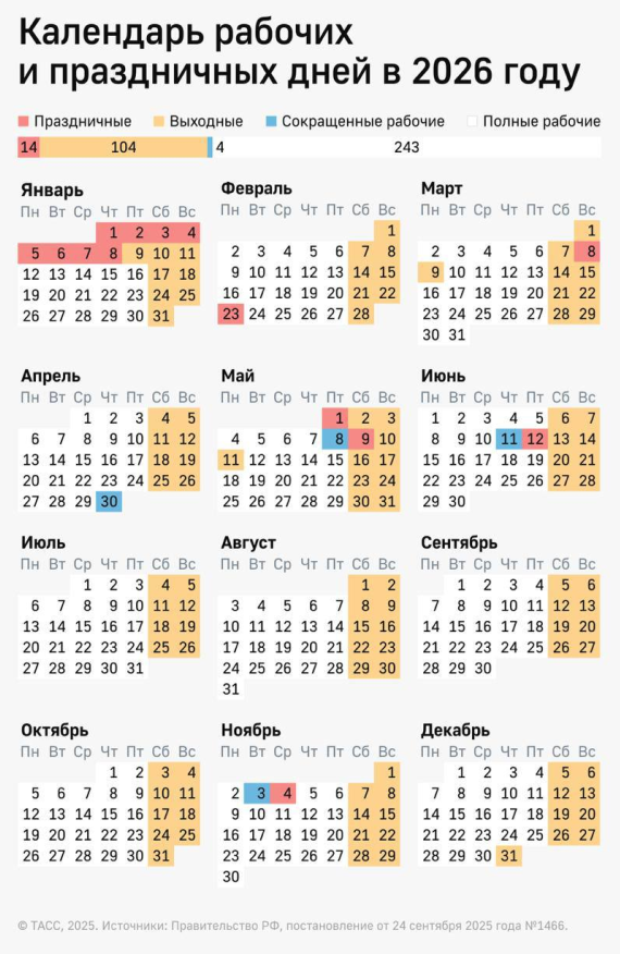 Календарь рабочих и праздничных дней в 2026 году