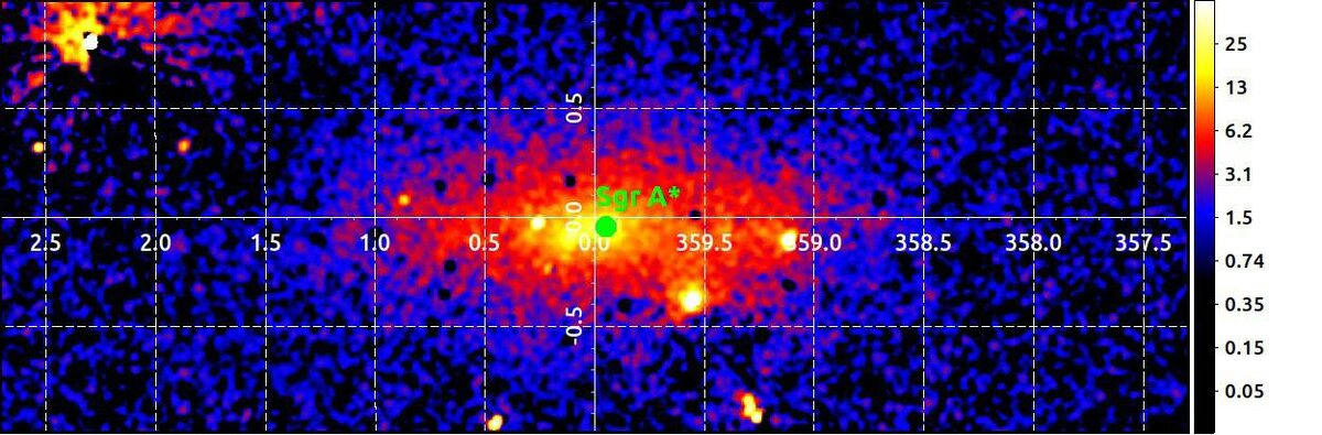 Впервые удалось детально изучить сердце Галактики благодаря российскому телескопу ART-XC