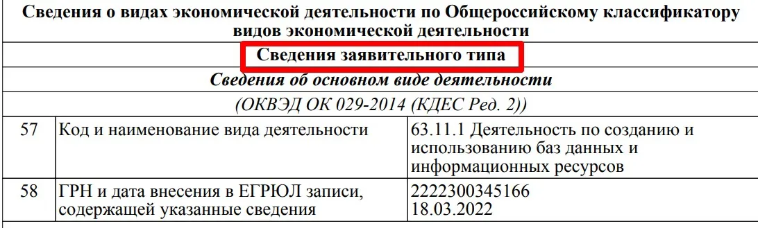 Скрин выписки из ЕГРЮЛ