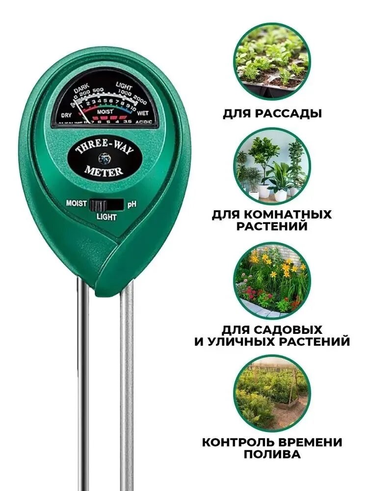 Картинка с просторов интернета.