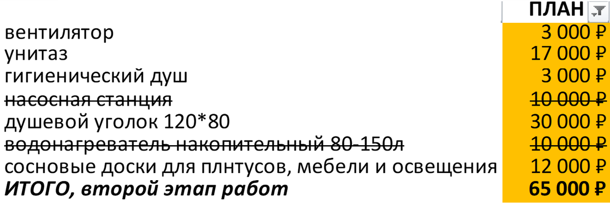 Смета, второй этап (план)