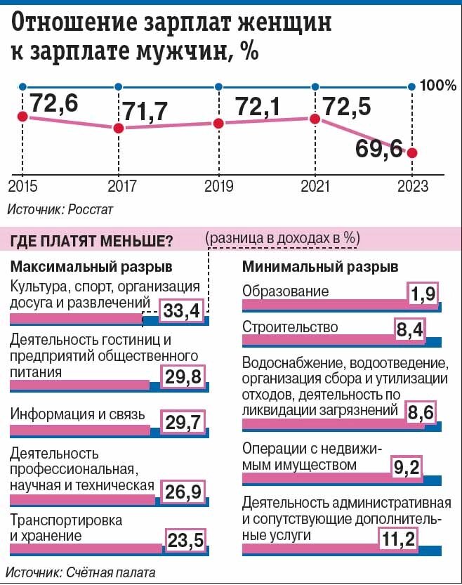    Нажмите для увеличения