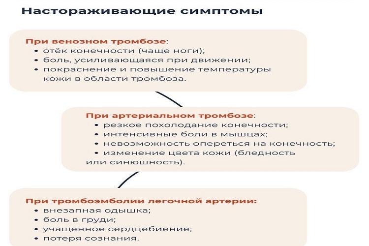    На фото карточка сообщества Минздрава РФ во "ВКонтакте" Редактор