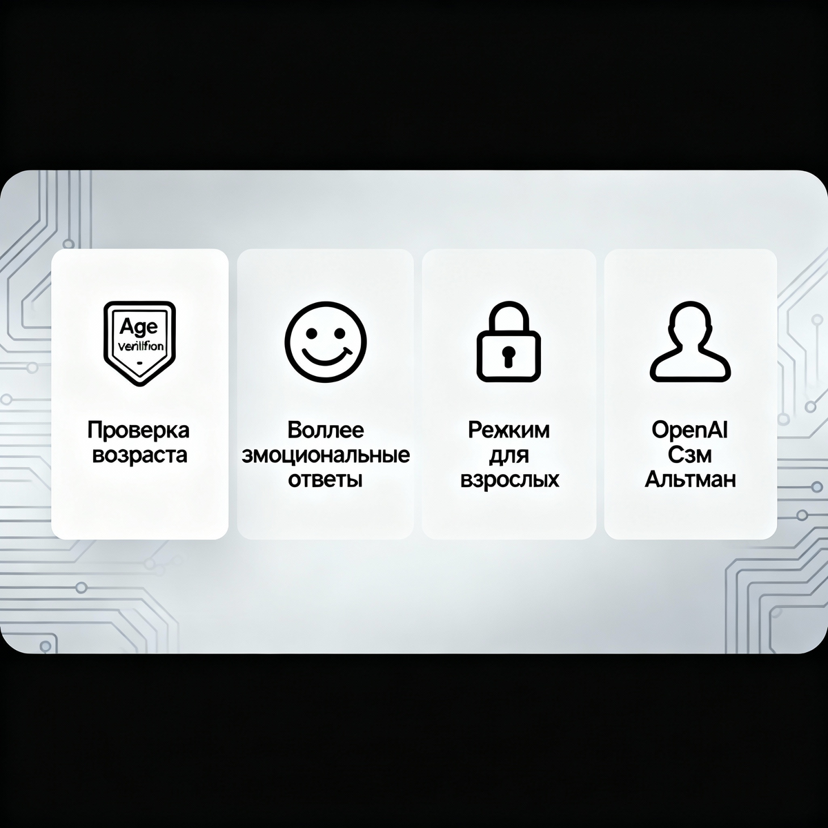 Новые функции ChatGPT: проверка возраста и эмоциональные ответы