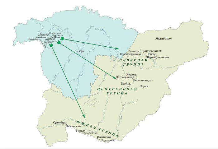 Переселение нагайбаков в 1842–1843 годы. Источник: книга Белоруссовой С. Ю. Нагайбаки: динамика этничности
