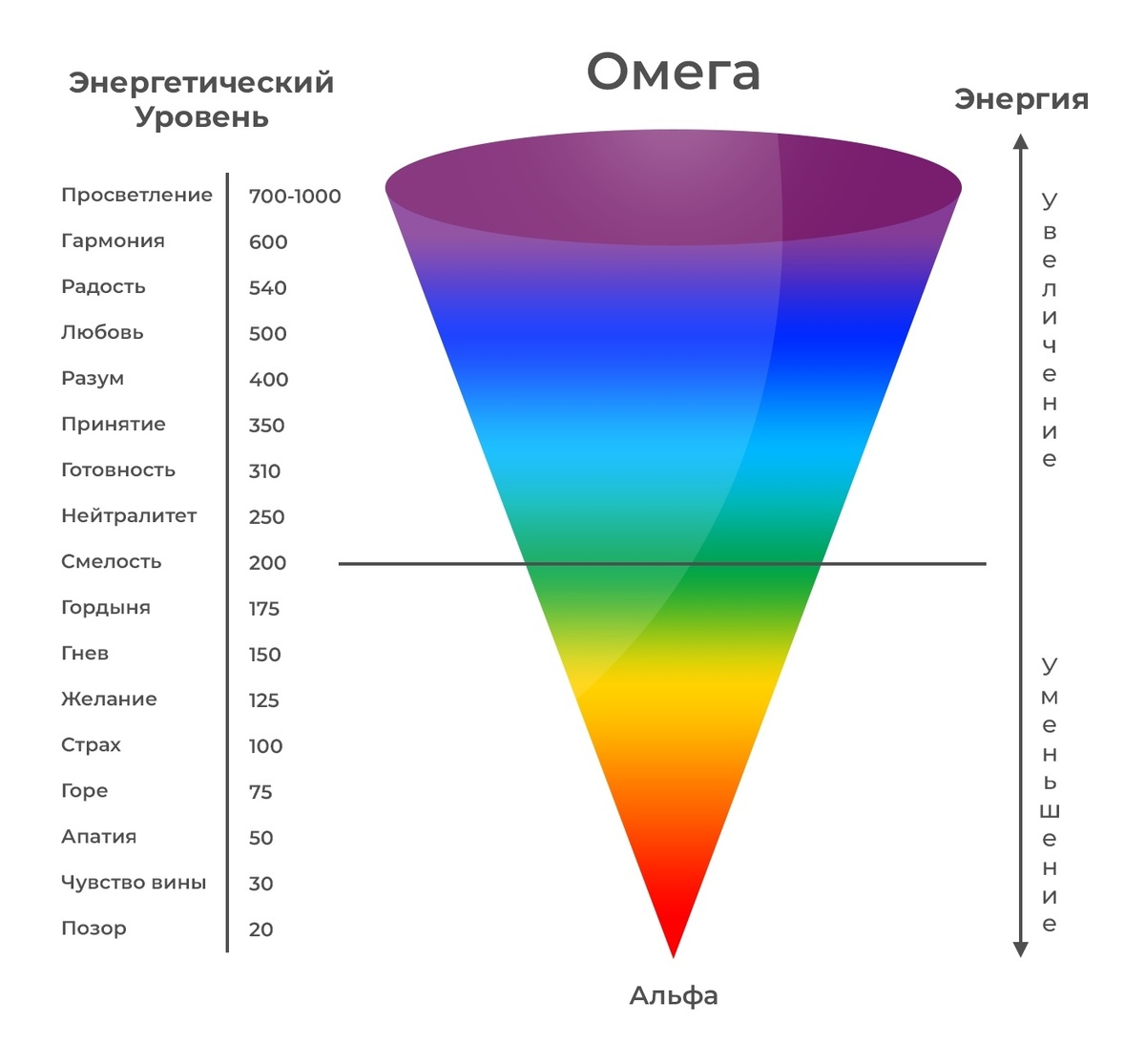фото с интренета