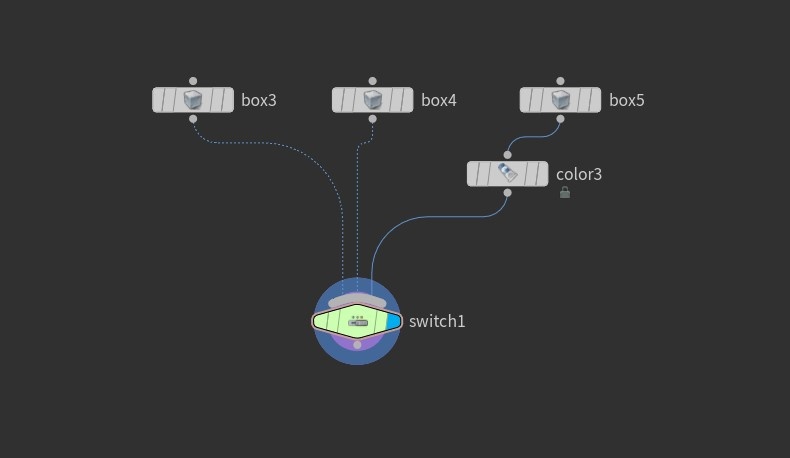 Примерная схема подключения к ноде Switch объектов