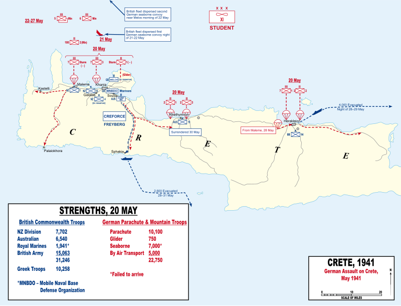 Критская операция