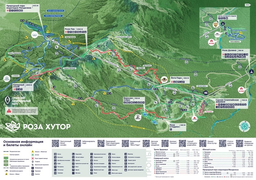 Схема летних троп