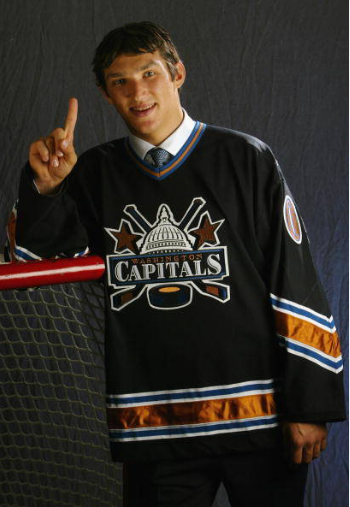 Александр Овечкин