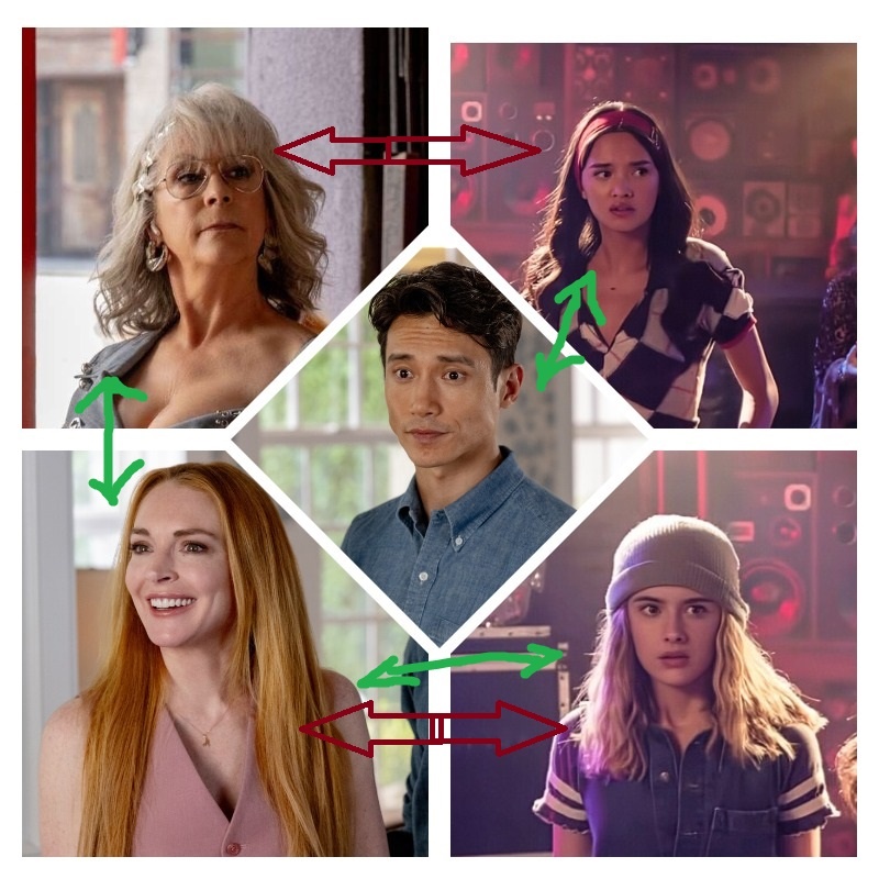 Коллаж автора