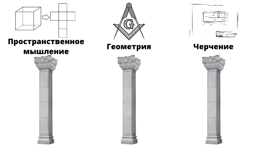 Базис профессии: умение видеть в объеме, знание геометрии и умение перенести идею на бумагу.