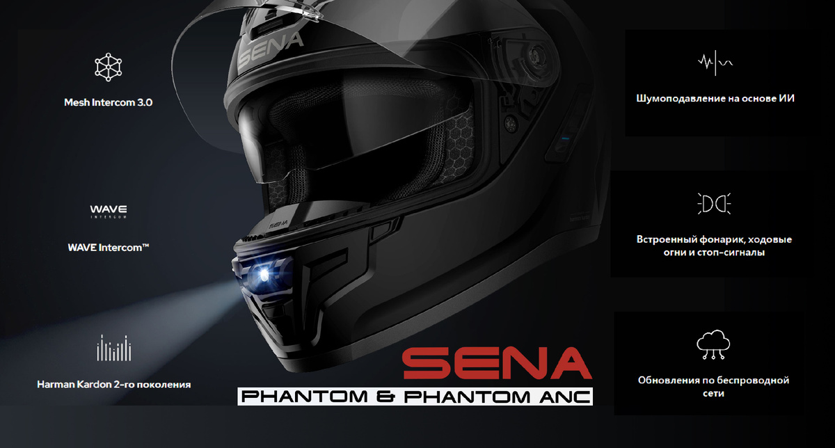 Главные фишки модели шлема Sena Phantom / ANC.