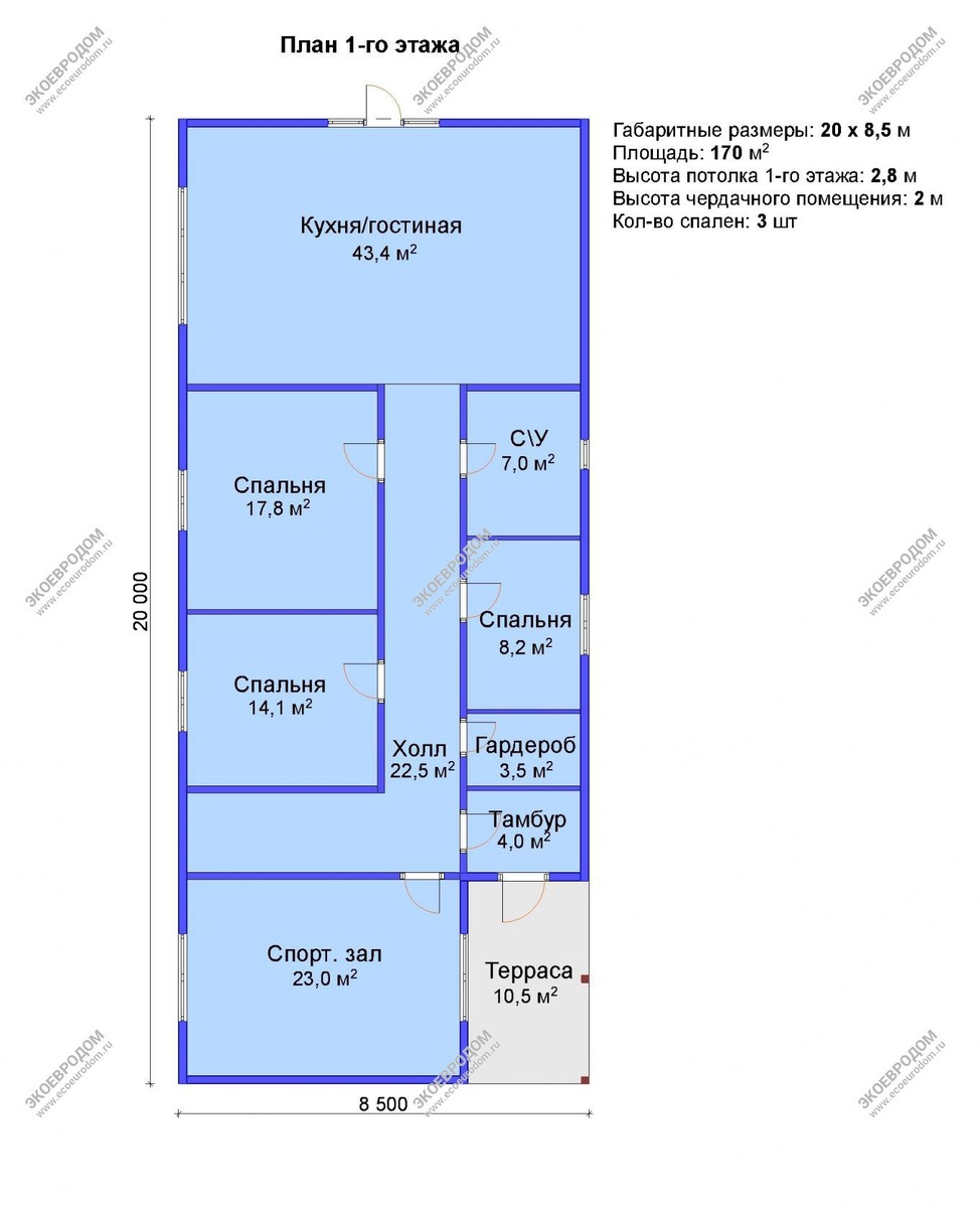Одноэтажная планировка без лестниц: комфортно всем, от молодых до пожилых