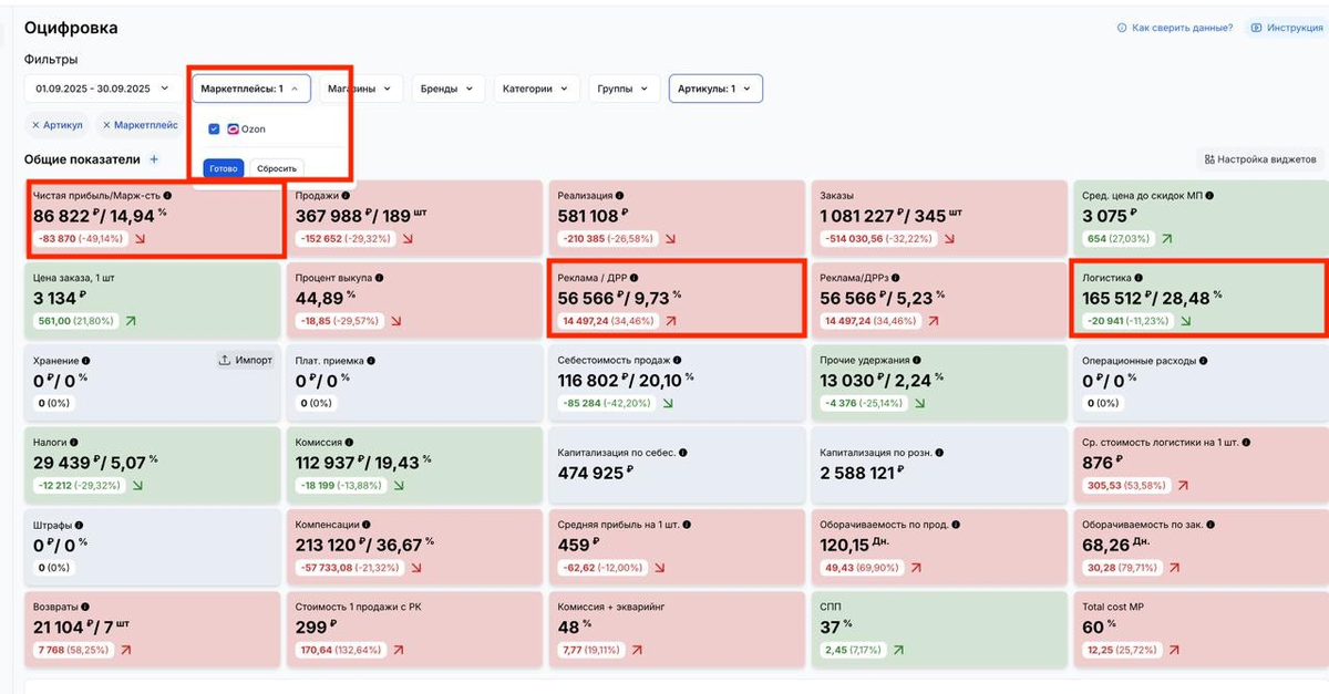 скрин из Truestats