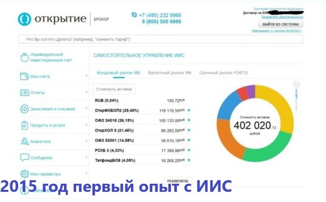 Скрин моего ИИС в 2015 году