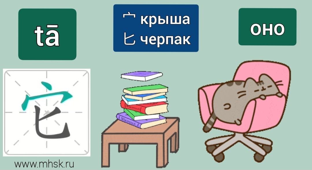 ИЕРОГЛИФ 它 tā ОНО