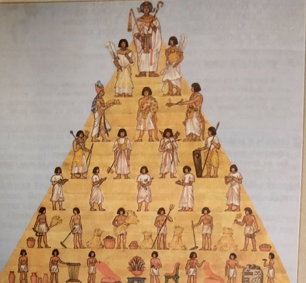 Картинка из учебника истории за 5 класс