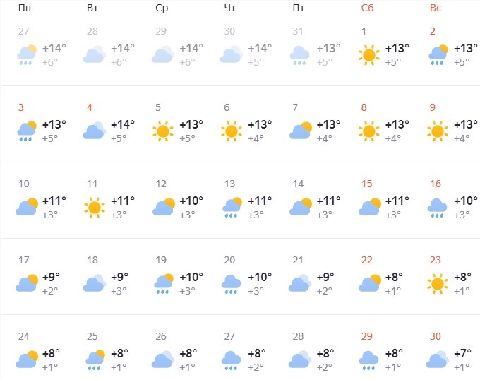 Фото: «Яндекс Погода»