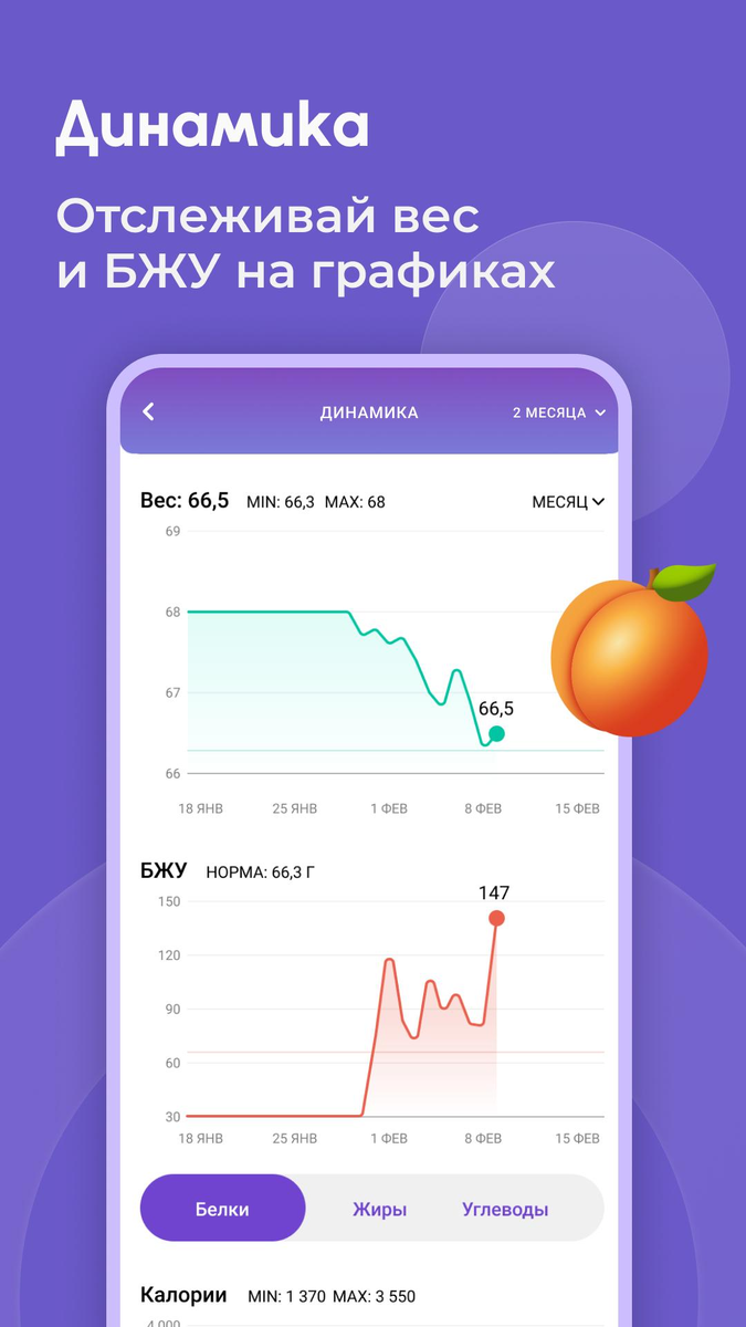 Счетчик калорий Худеем вместе