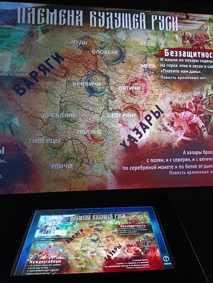 Музей "Россия-Моя история"