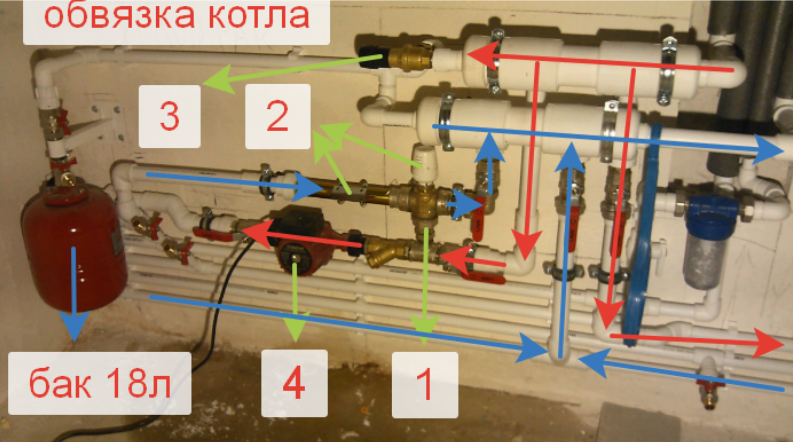 Обвязка моего котла с комбинированной системой отопления - теплый пол+радиаторы. @ Горбунов Сергей "О загородной жизни".