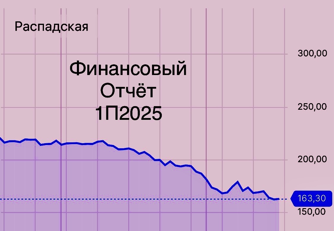 Акции «Распадской»: Глубокий кризис или точка роста для инвестора?