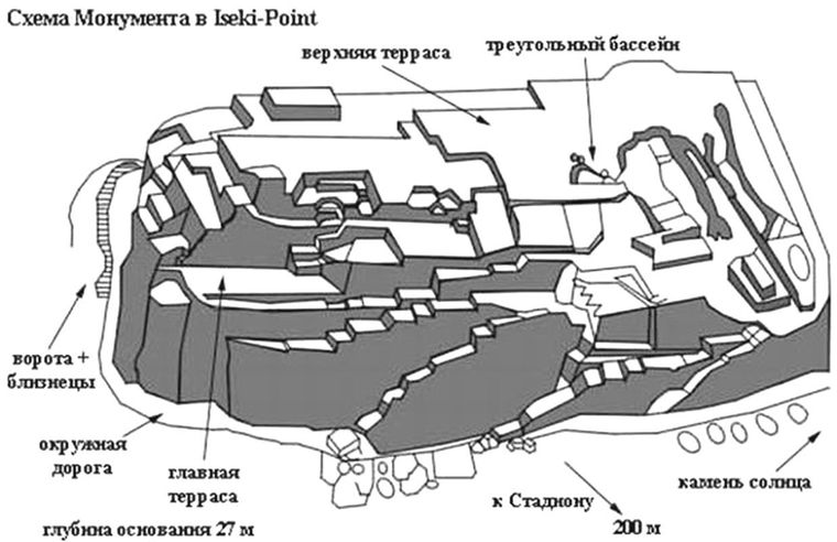 Источник: seti.ee