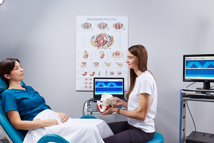 БОС-терапия