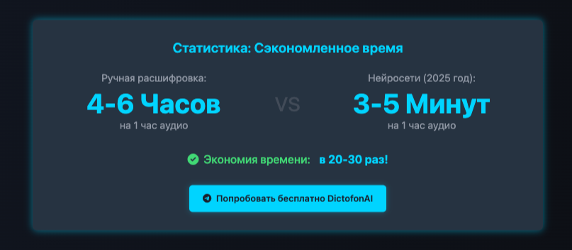 -3