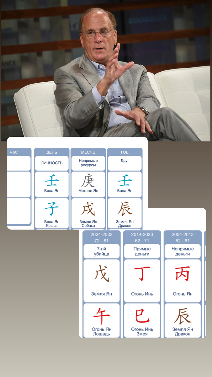 Карта Бацзы