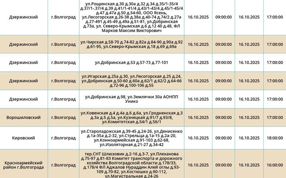    Скриншот с сайта ПАО "Россети Юг"