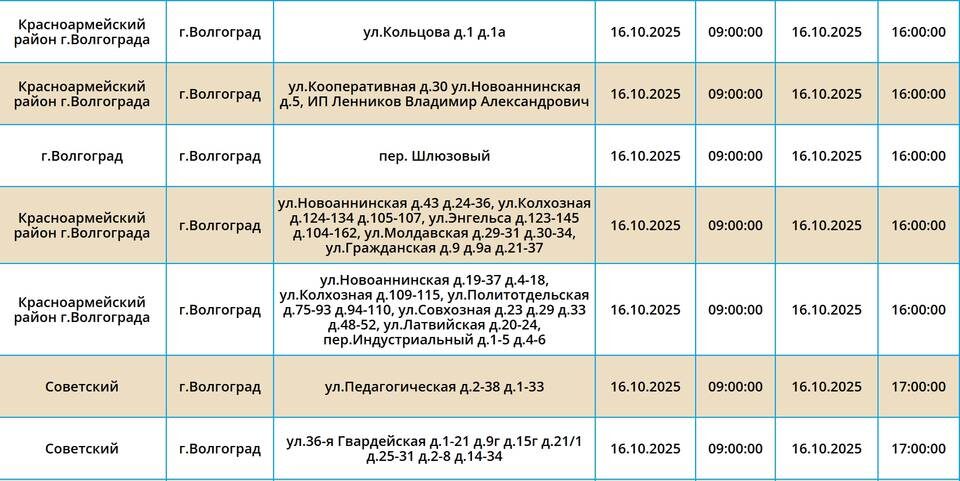    Скриншот с сайта ПАО "Россети Юг"