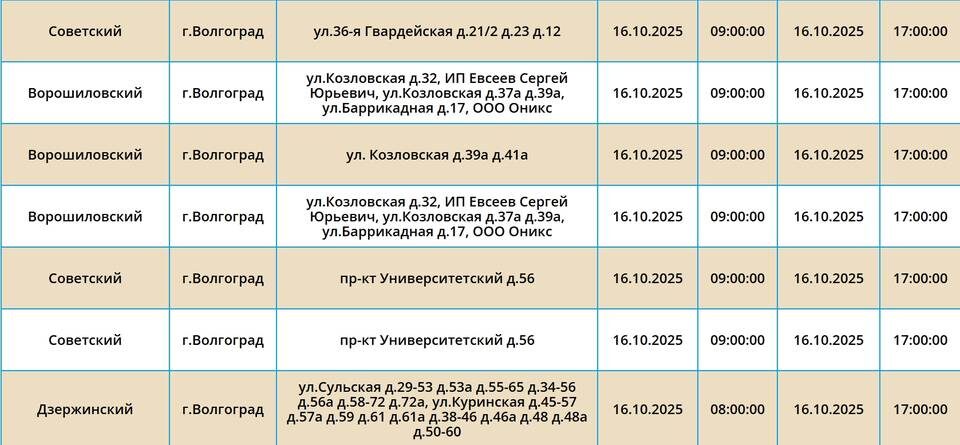    Скриншот с сайта ПАО "Россети Юг"