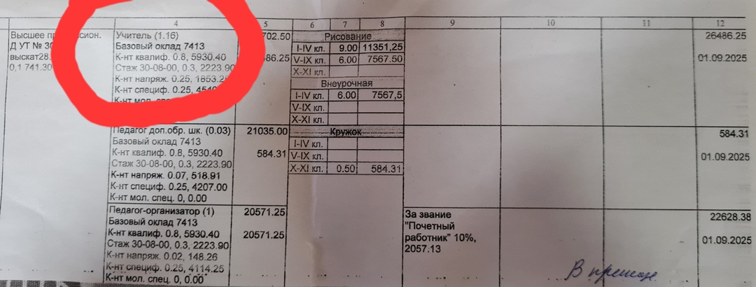 7413 рублей. Это не доплата за дежурство в столовой. Это базовый оклад учителя