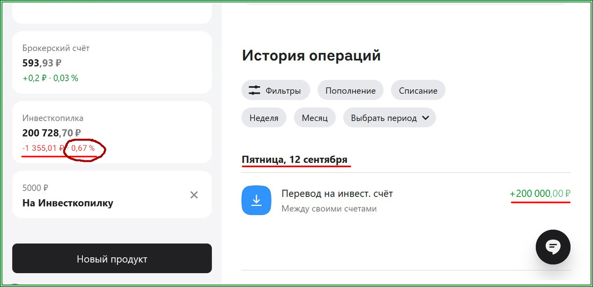Был убыток в середине сентября