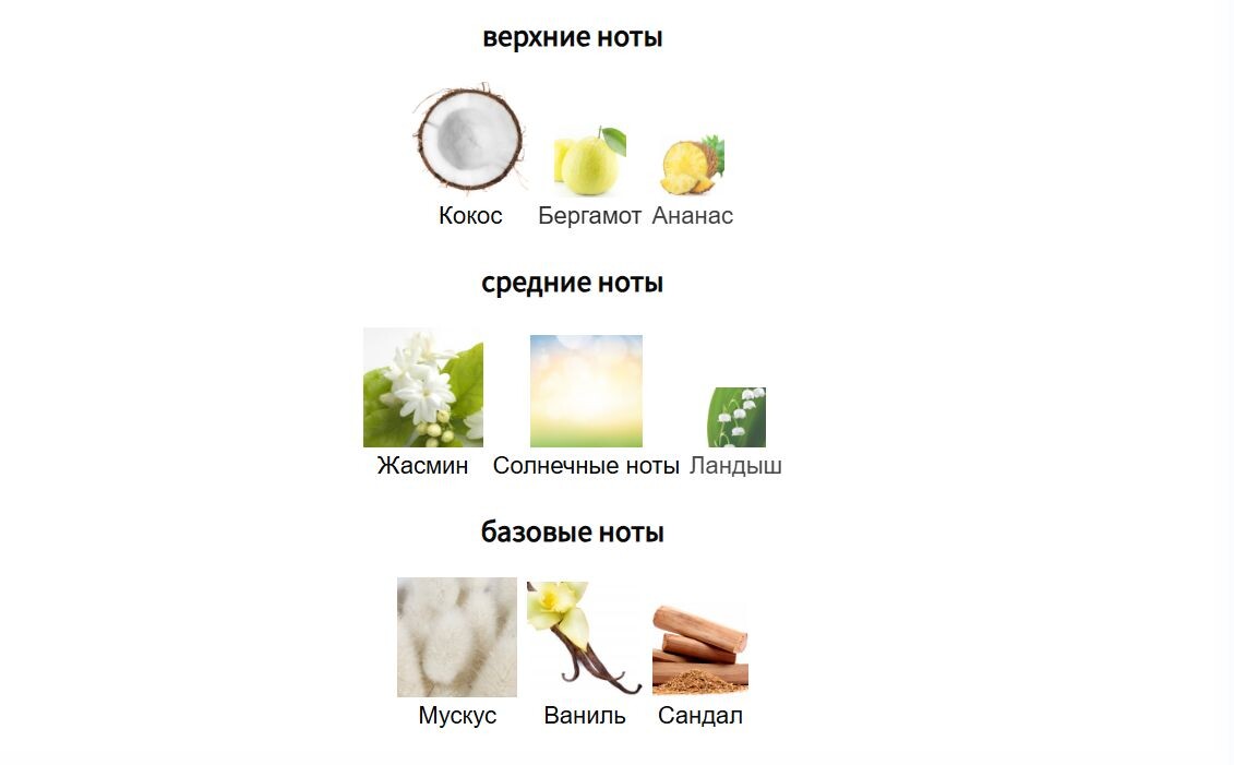 fragrantica.ru