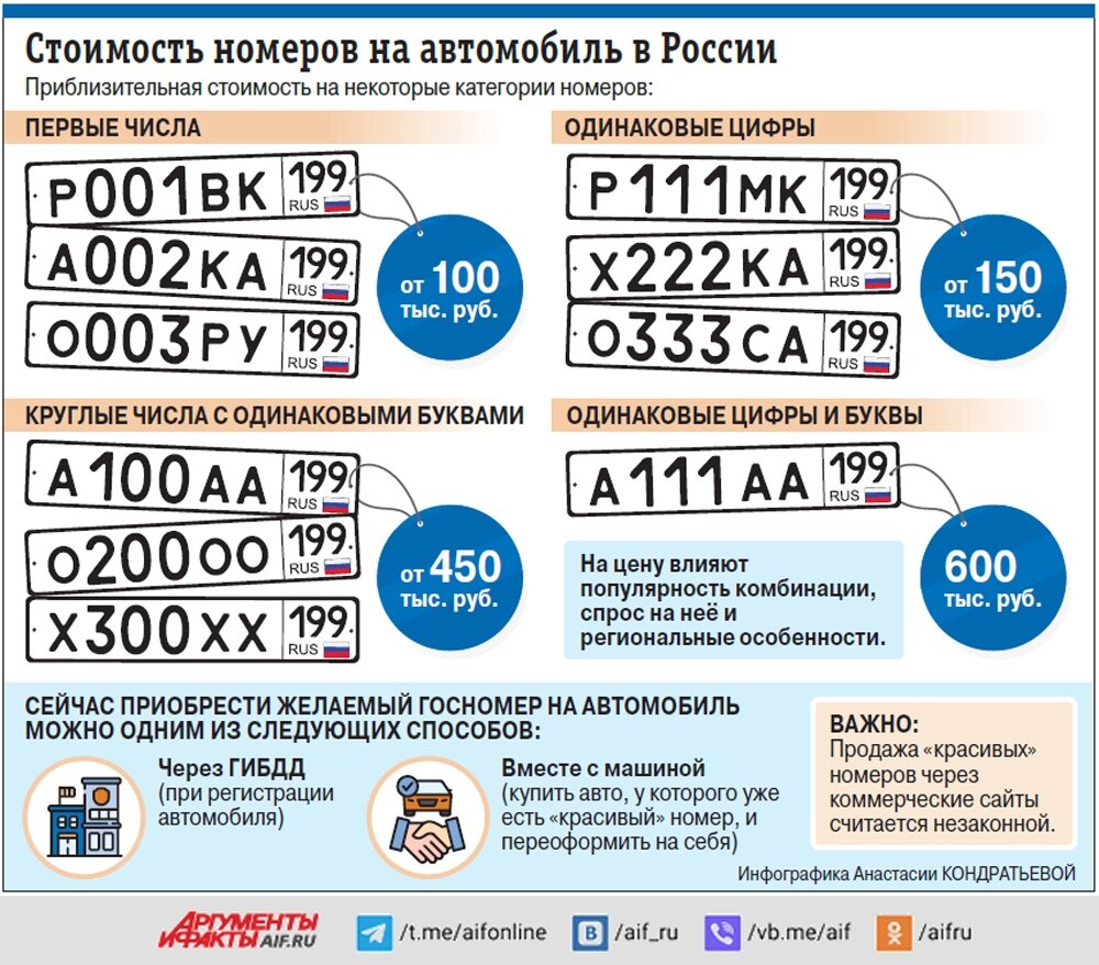    Нажмите для увеличения