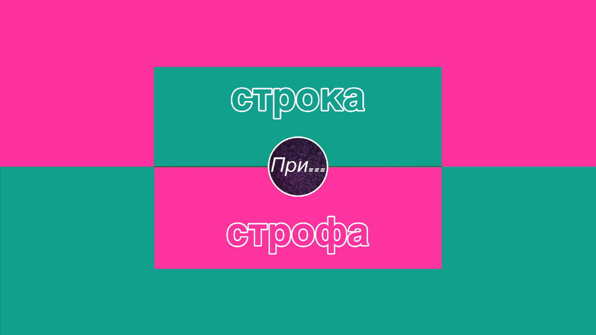 Титульная иллюстрация к статье Олега Лубски "Строка vs строфа, всё познаётся в сравнении" | © автор коллажа — Олег Лубски 2025