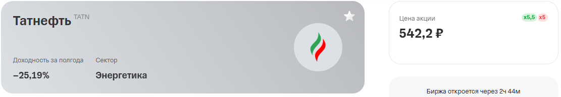 Обыкновенная акция Татнефть