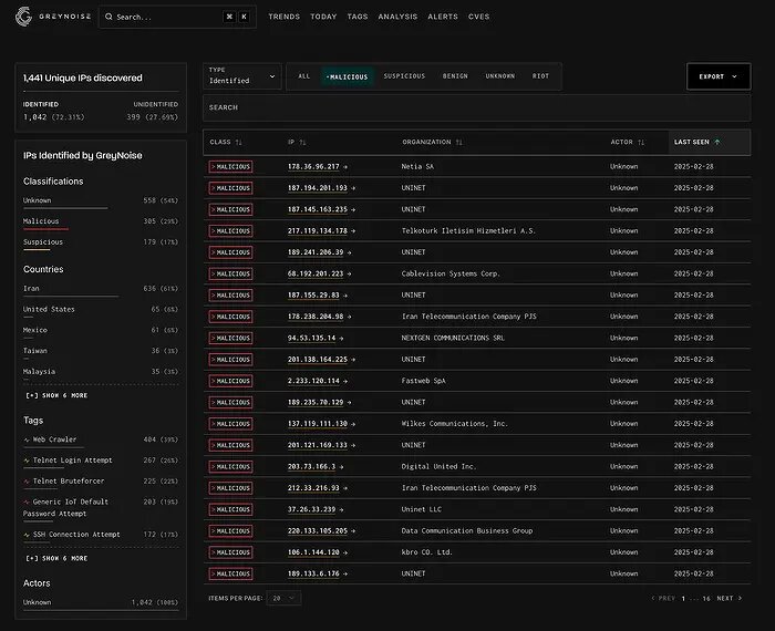    Фото: cnews.ru Оливия Ильинская