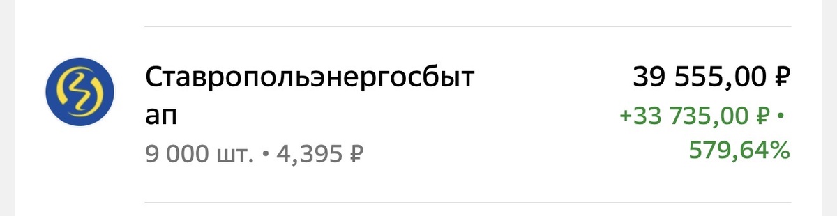 Взято из личного кабинета с целью иллюстрации 