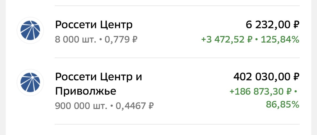 Взято из личного кабинета с целью иллюстрации 