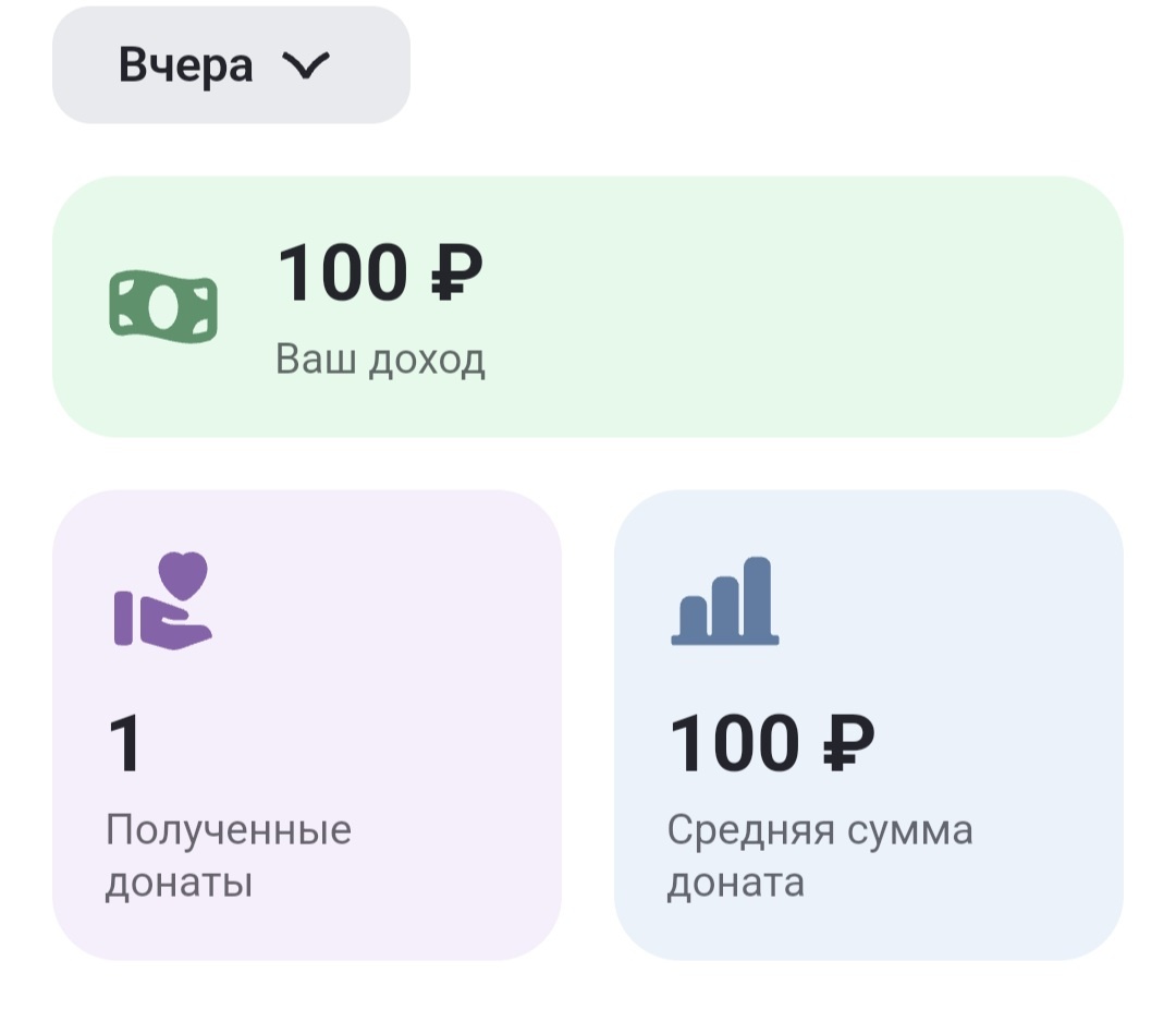 Донат без учёта комиссии Дзена 