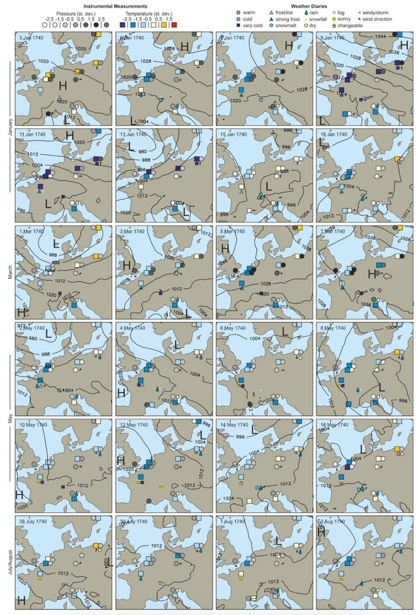 Стандартизированные аномалии давления и температуры, а также метеорологические наблюдения на станциях и аналоговая реконструкция давления на уровне моря за четыре выбранных периода в январе, марте, мае и июле/августе 1740 года.