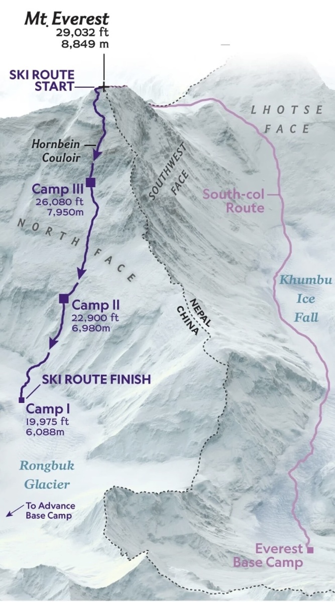 Фото и схема National Geographic