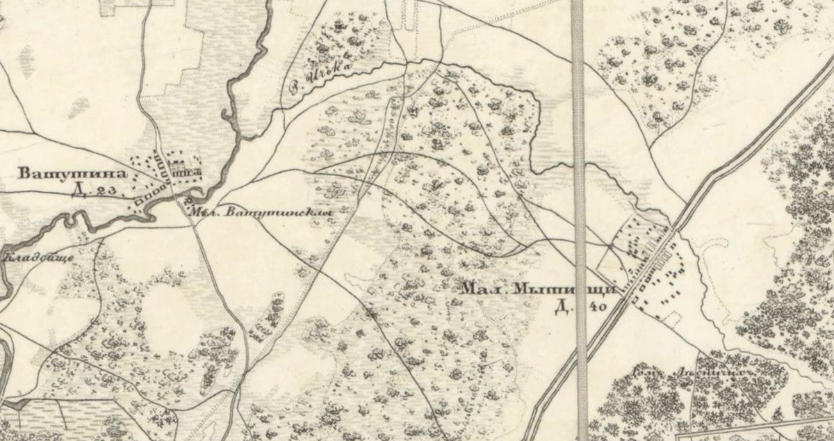 Река Ичка на карте окрестностей Москвы 1850 года. С сайта www.retromap.ru.