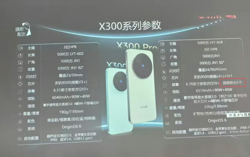 Слайд презентации новинок