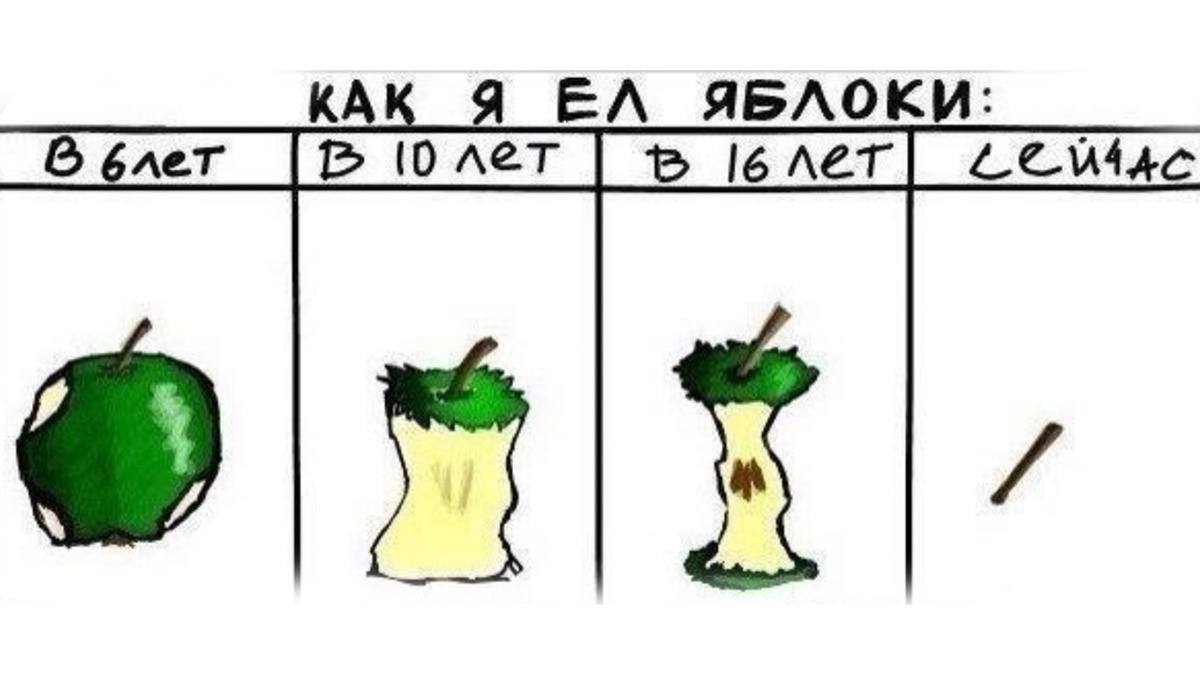 Фото с просторов интернета