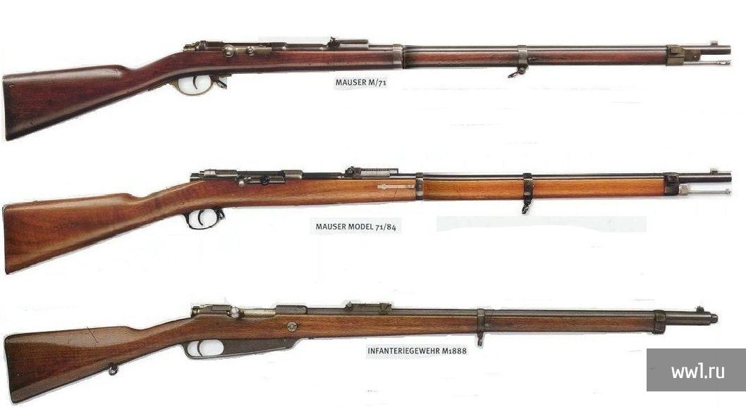 Mauser Model 1871